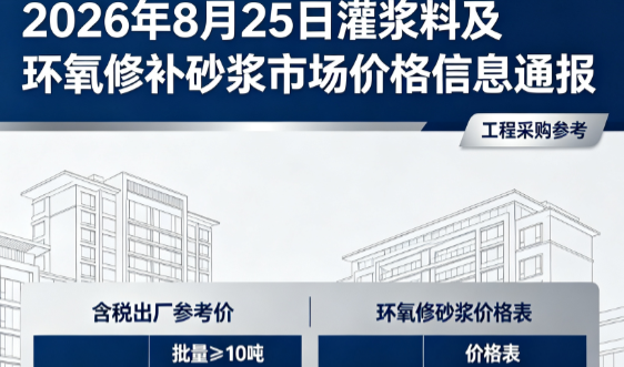 城步2026年8月25日灌浆料及环氧修补砂浆市场价格信息通报
